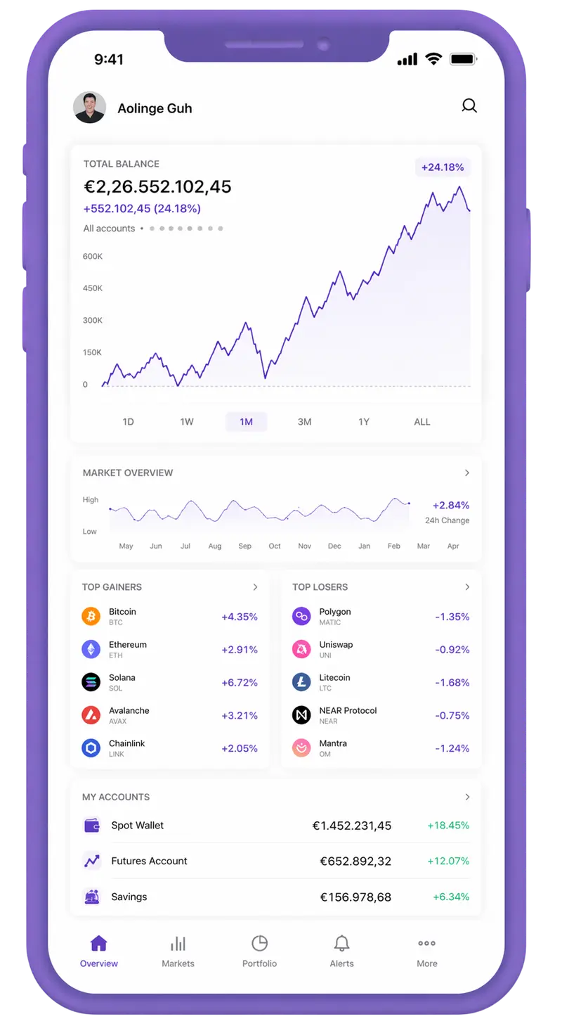 Juste Capitholm trading app