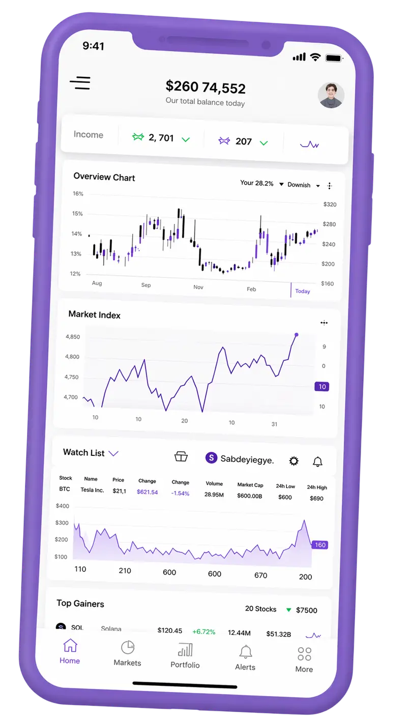 Juste Capitholm — plateforme de trading sur mobile